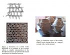 Hypotheses Regarding the Formation of Textile Impressions on the Cucuteni Ceramicware. Experimental Researches